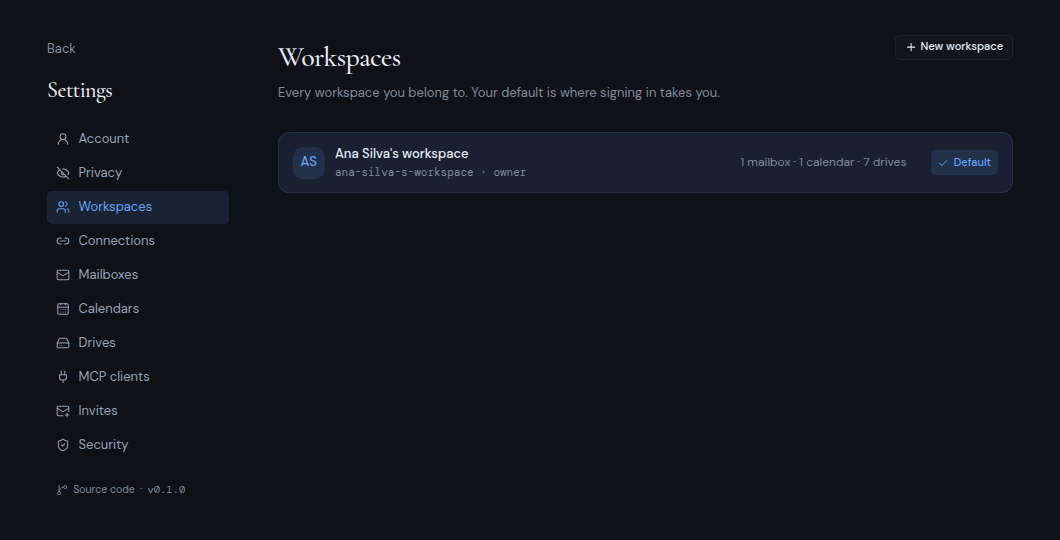 The workspaces settings page, with the default workspace marked