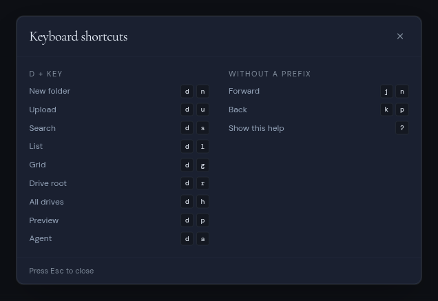 The Keyboard shortcuts help listing the Drive shortcuts