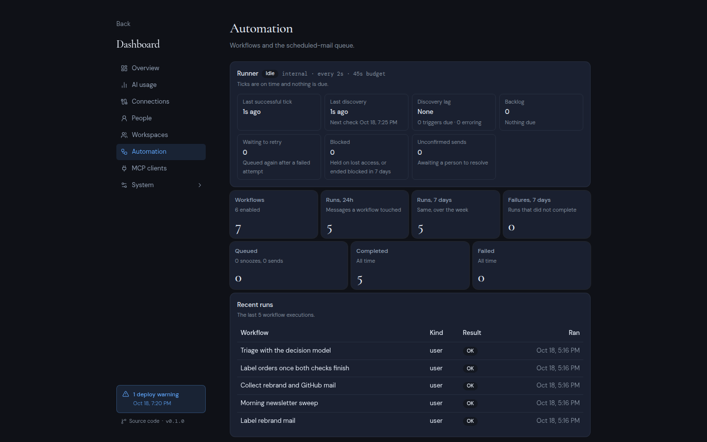 The Automation page with the runner card and recent workflow runs