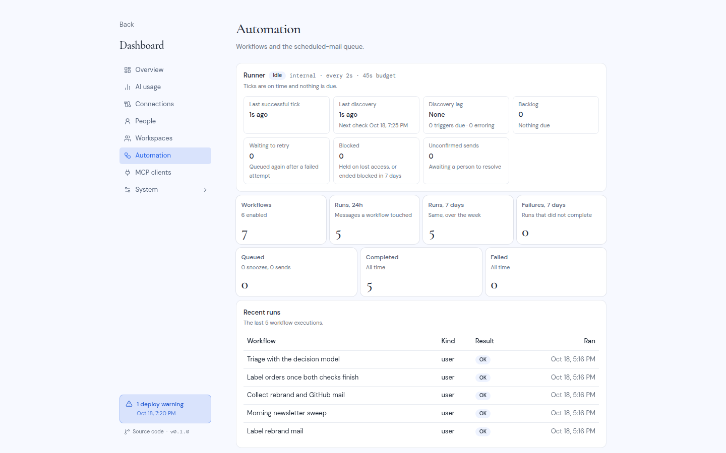 The Automation page with the runner card and recent workflow runs