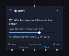 A Branch step with its threshold slider