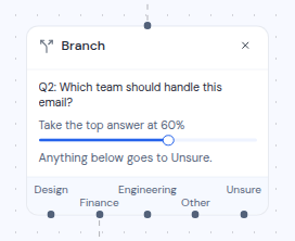 A Branch step with its threshold slider