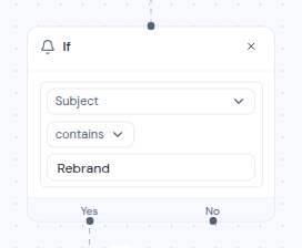 An If step with a Subject contains condition