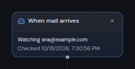 A When mail arrives trigger watching a mailbox, with its last check time