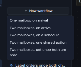 The New workflow menu open with five templates