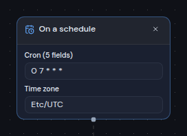 An On a schedule trigger with its cron and time zone fields