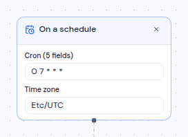 An On a schedule trigger with its cron and time zone fields