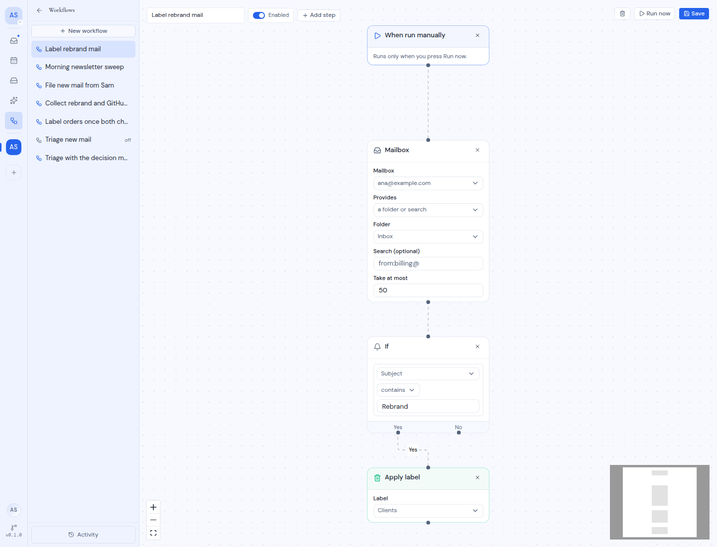 A workflow on the canvas