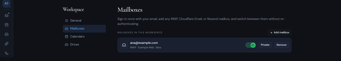 The Mailboxes page of a workspace's settings